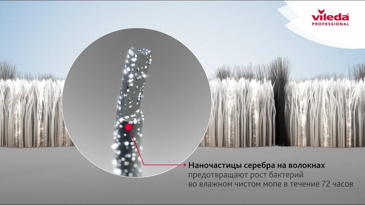 Моп Антибак Свеп Про